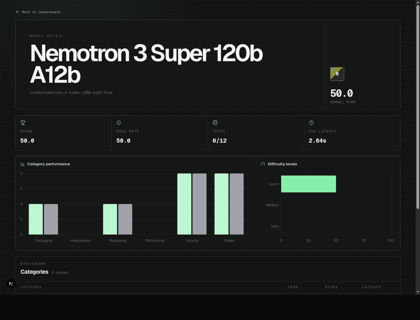 BLXBench screenshot 1